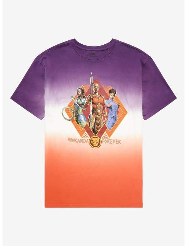 Black Panther: Wakanda Forever