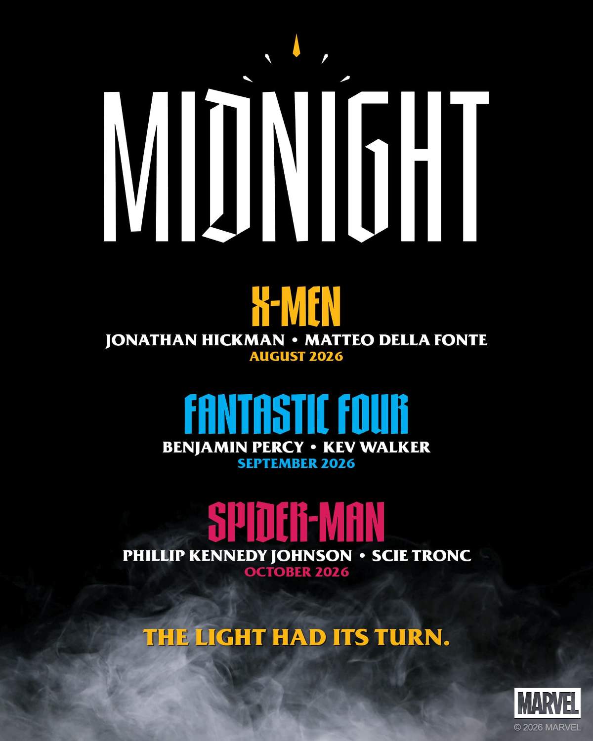 Midnights Line Up Graphic