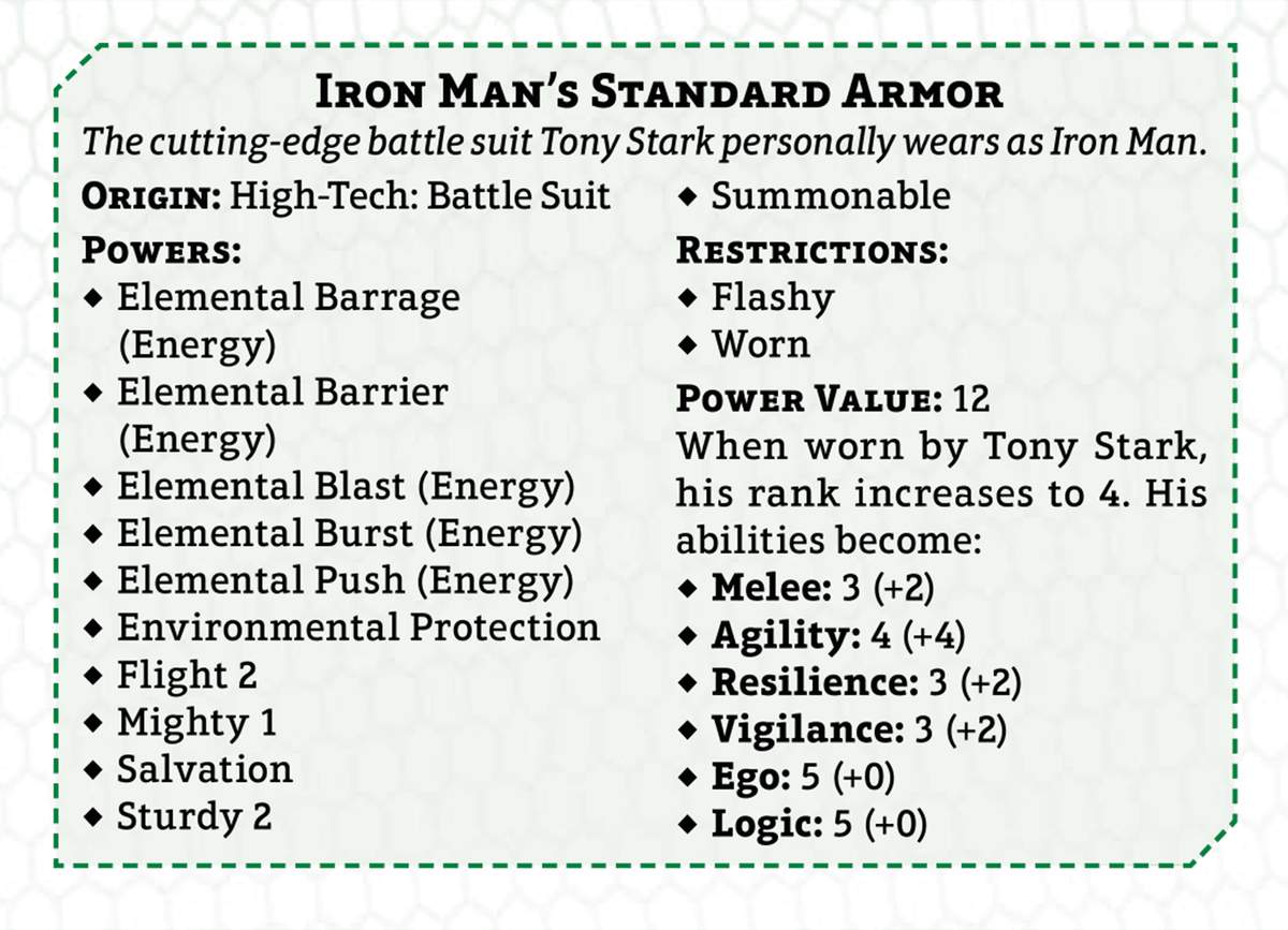 Iron Man's Standard Armors