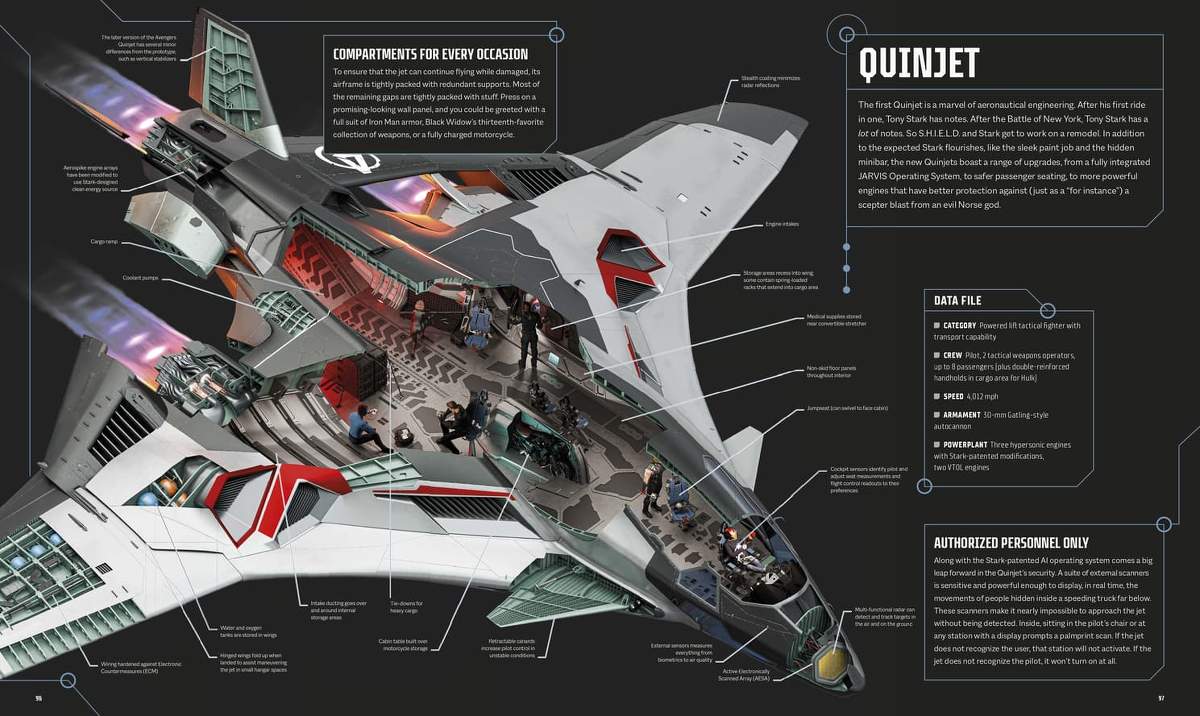 Marvel Studios: Cross-Sections | Quinjet