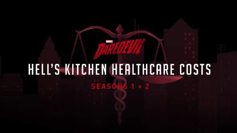 Infographic: Daredevil’s Huge Medical Costs