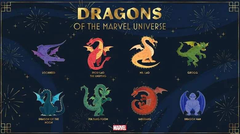 Meet the Dragons of the Marvel Universe