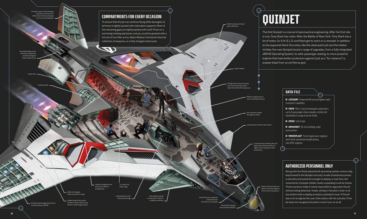 Marvel Studios: Cross-Sections | Quinjet