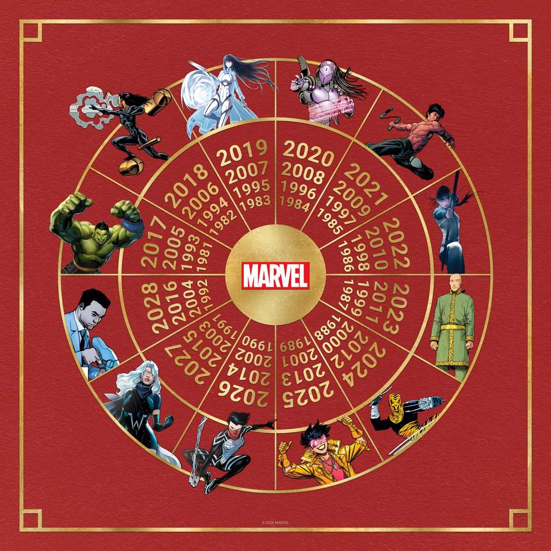 Marvel Lunar New Year Hero Zodiac